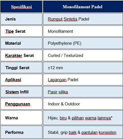 spesifikasi 3